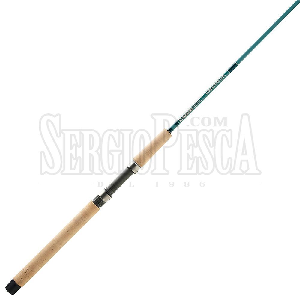 g loomis greenwater 901s