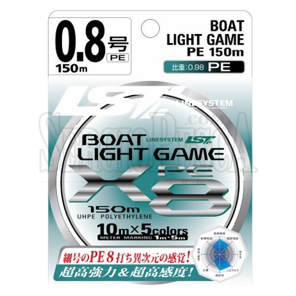 Bild von Boat Light Game X8