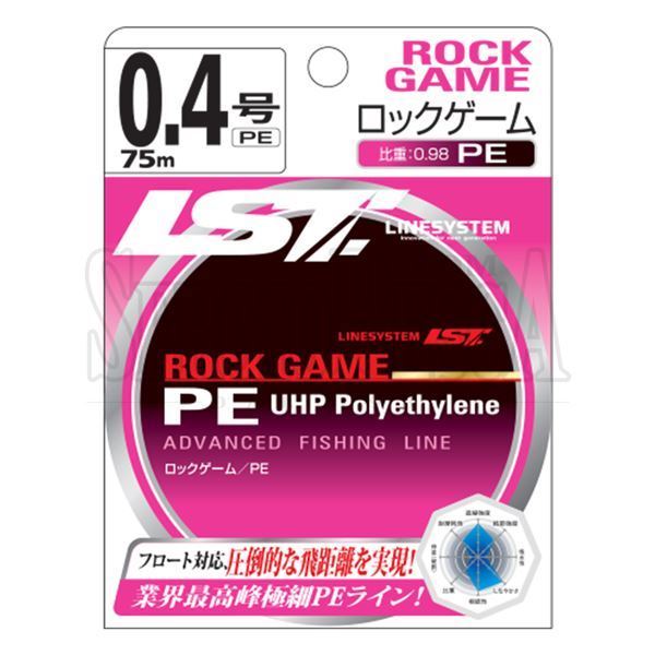 Picture of Rock Game PE