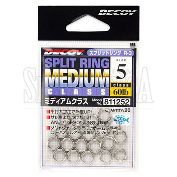 Immagine di Split Ring Medium Class