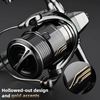 Bild von Aluminum Spool For Stella FK