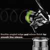 Bild von Aluminum Spool For Stella FK