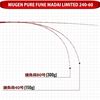 Immagine di Mugen Pure Fune Madai Limited